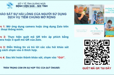 khảo sát sự hài lòng của người dân đối với các dịch vụ y tế công cộng 2025